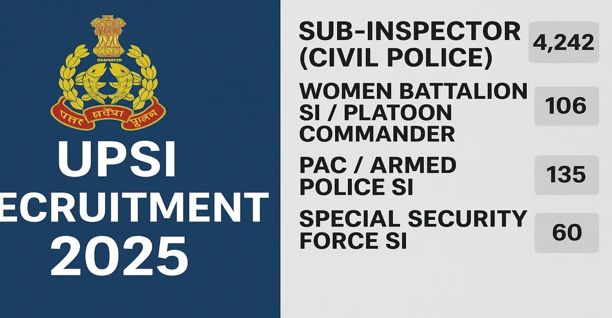 UPSI NOTIFICATION 2025
