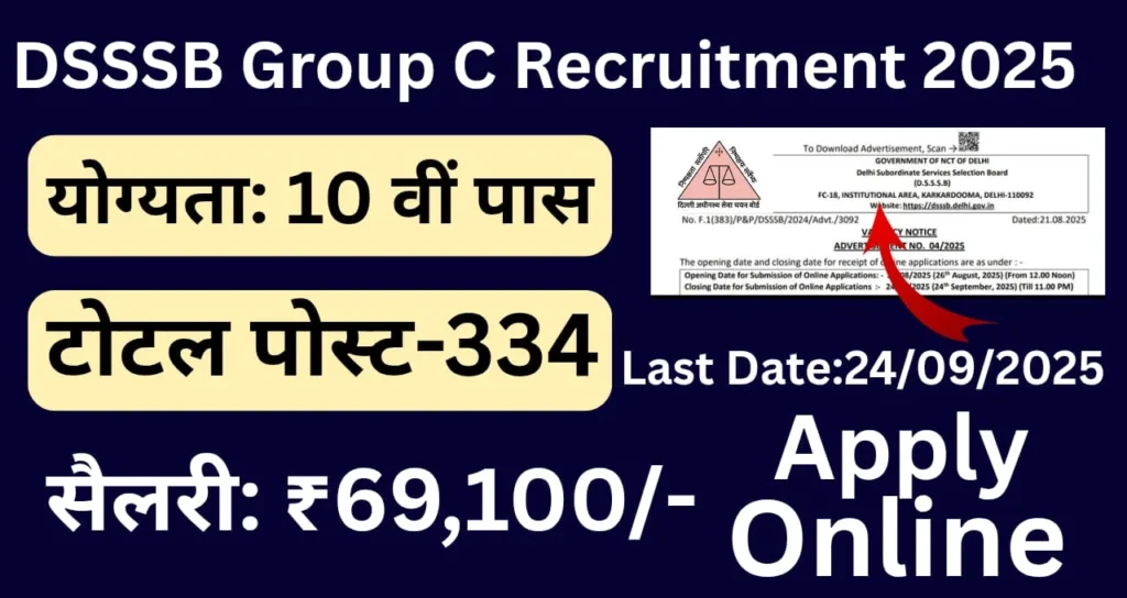 DSSSB Recruitment 2025