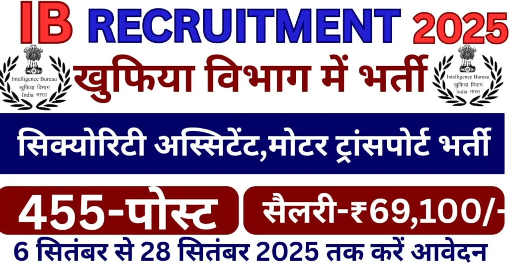 IB Recruitment 2025
