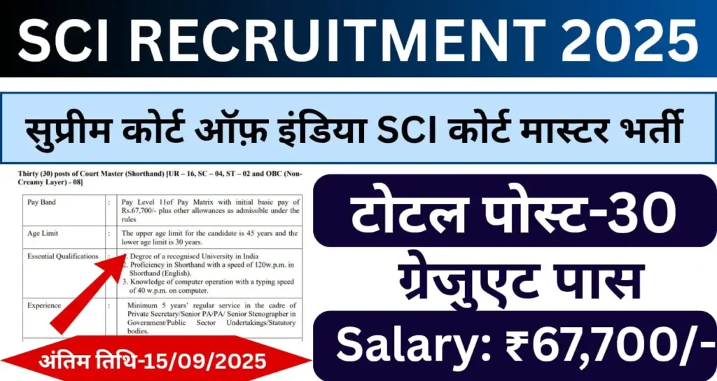 SCI Recruitment 2025