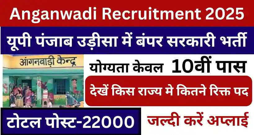 Anganwadi Vacancy 2025