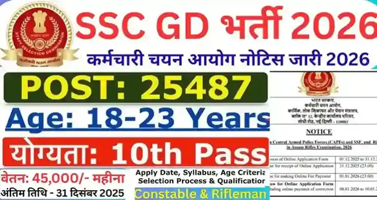SSC GD Constable Bharti 2025