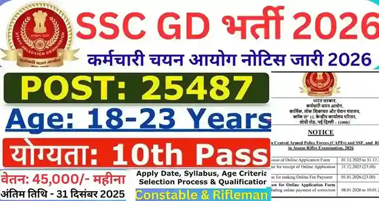 SSC GD Constable Bharti 2025