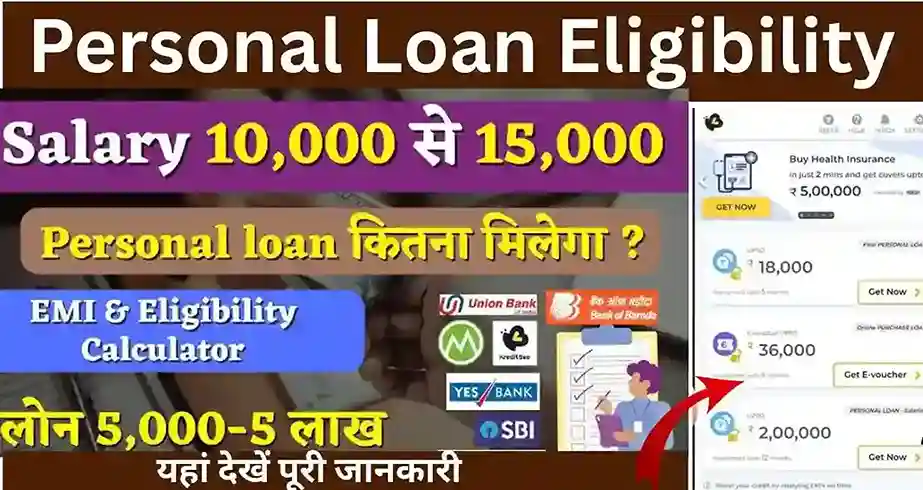 Personal Loan Eligibility Check