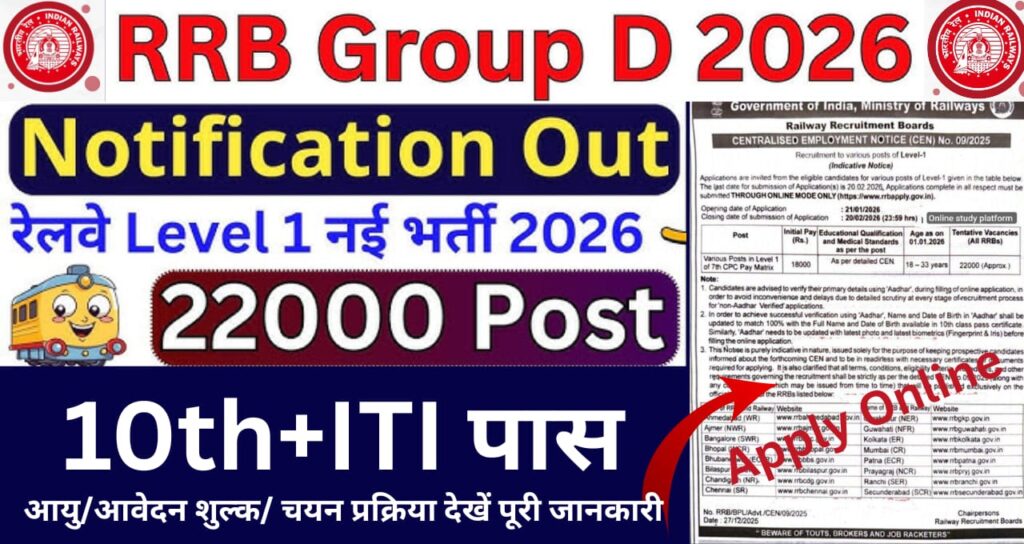 RRB Group D Recruitment 2026
