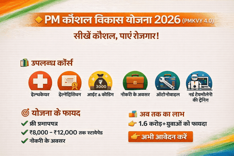 PM Kaushal Vikas Yojana 2026
