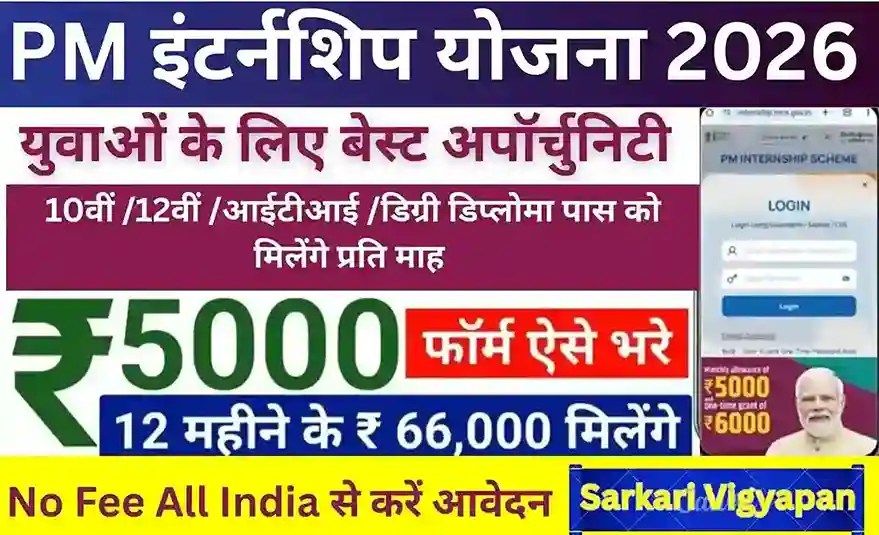 PM Internship Yojana 2026