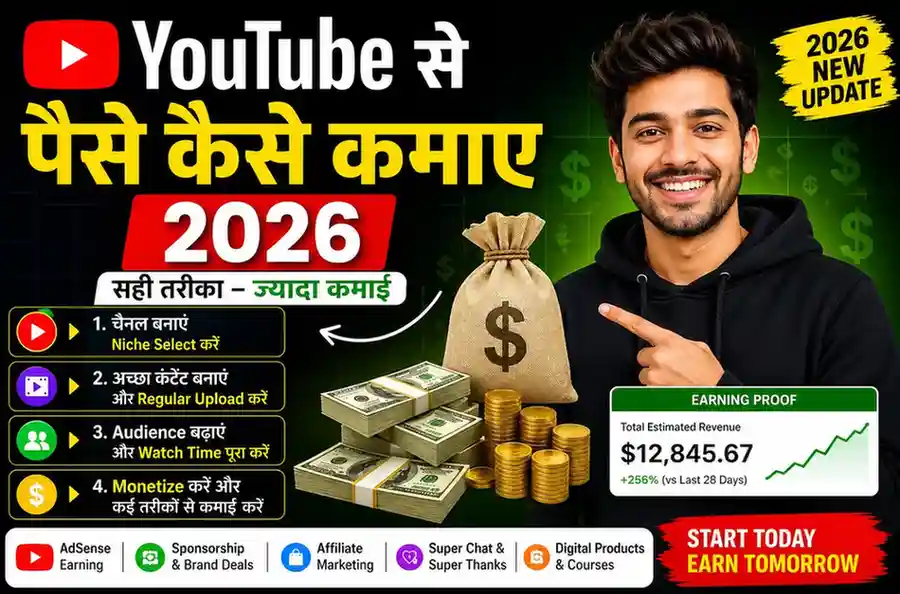 youtube se paise kaise kamaye 2026