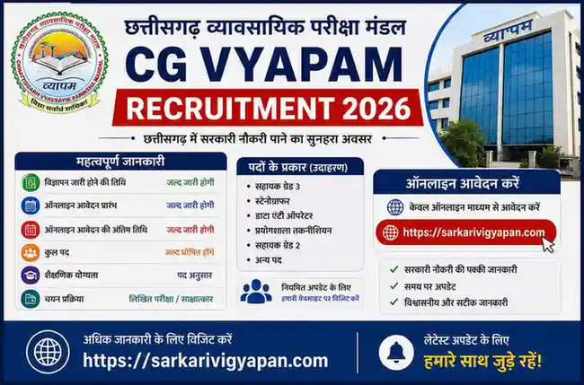 CG Vyapam Recruitment 2026