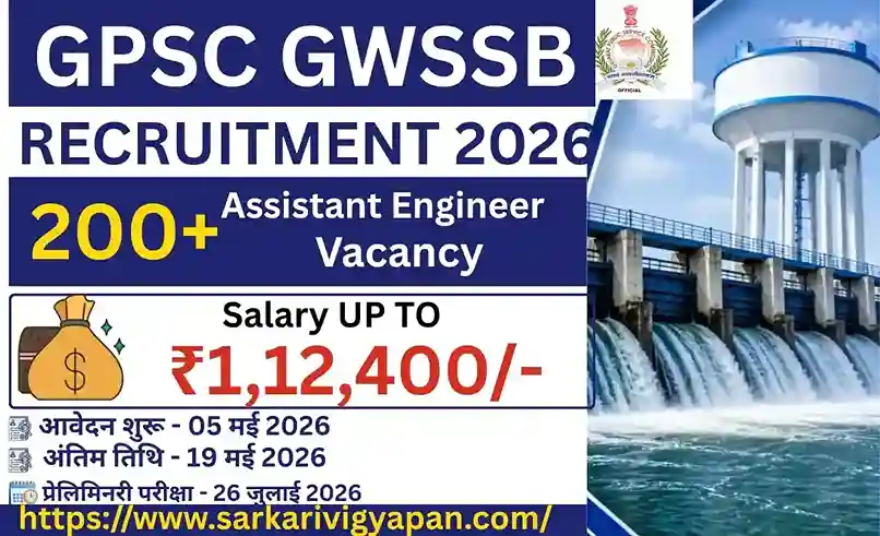 Gujarat PSC GWSSB AE Recruitment 2026