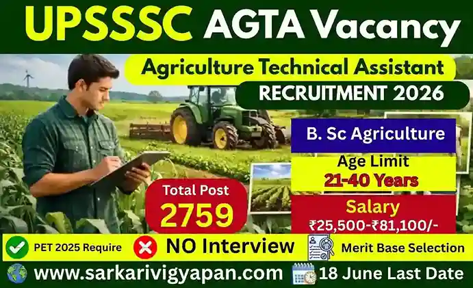 UPSSSC AGTA Group C Recruitment 2026