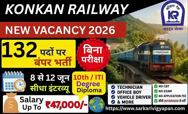 Konkan Railway Vacancy 2026