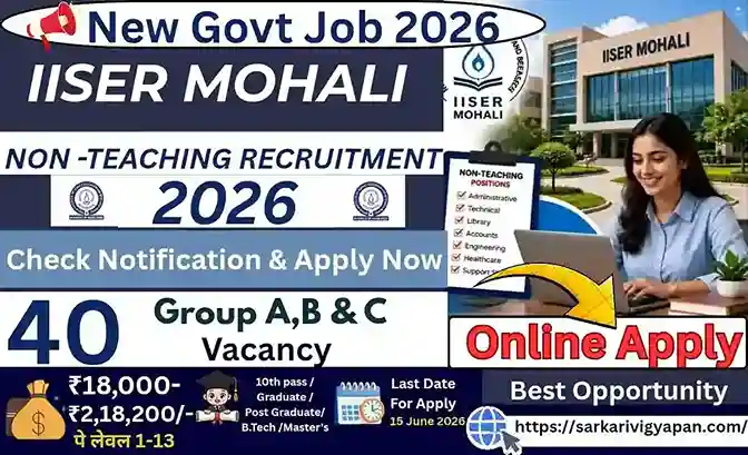 IISER Non Teaching Vacancy 2026