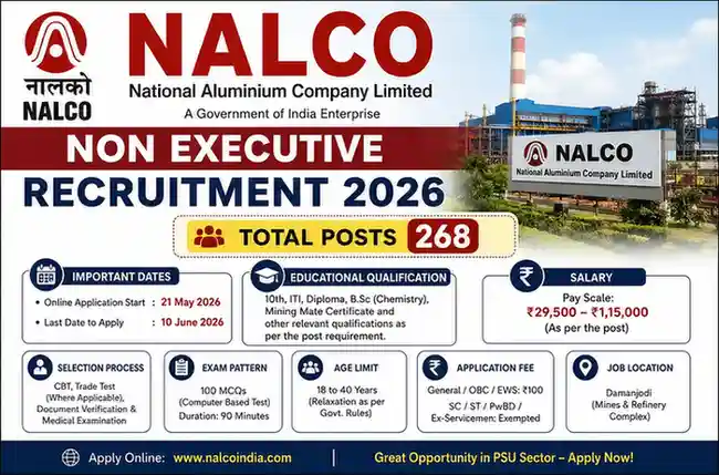 NALCO Non Executive Recruitment 2026