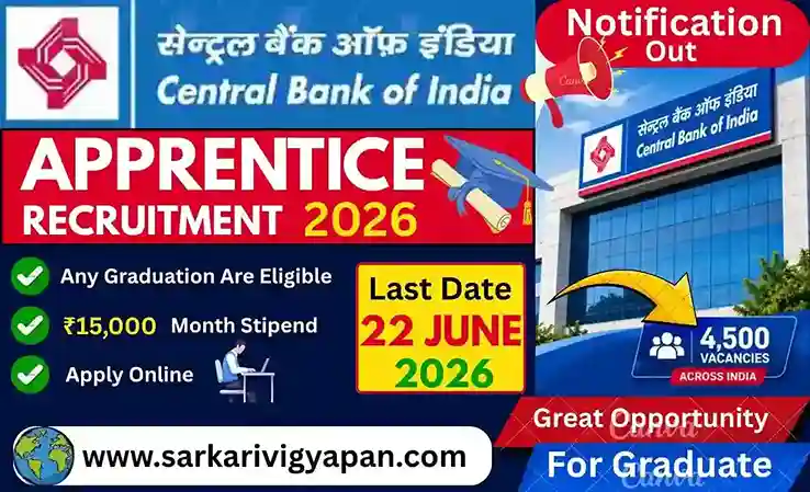 Central Bank of India Apprentice Vacancy 2026