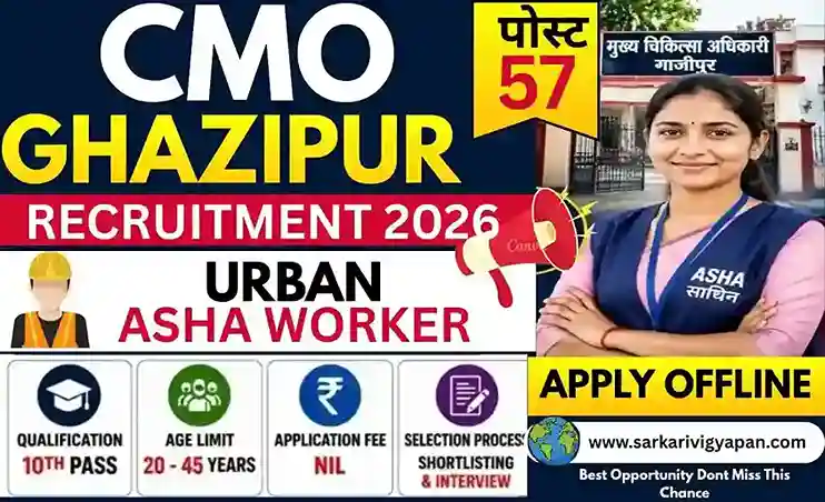 CMO Ghazipur Urban Asha Vacancy 2026
