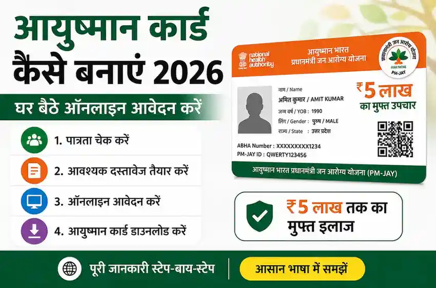 Ayushman Card Kaise Banaye 2026