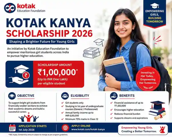 Kotak Kanya Scholarship 2026