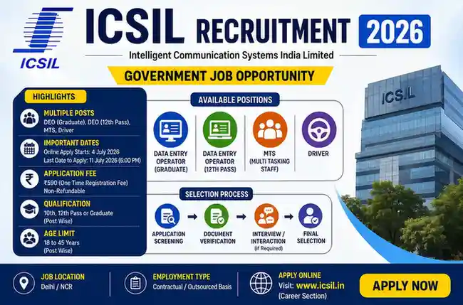 ICSIL Recruitment 2026 –