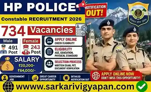 HPPSC Police Constable Vacancy 2026