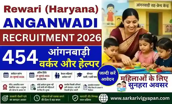 Rewari Anganbadi Vacancy 2026