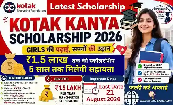 Kotak Kanya Scholarship 2026-27