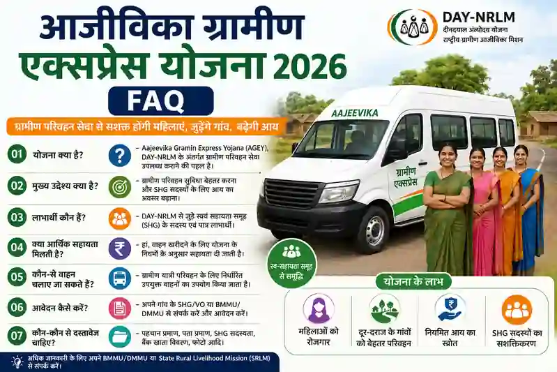 Aajeevika Gramin Express Yojana