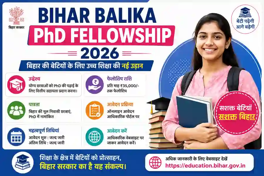 Bihar Balika PhD Fellowship 2026