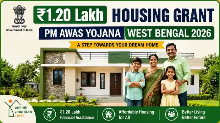 PM Awas Yojana West Bengal 2026
