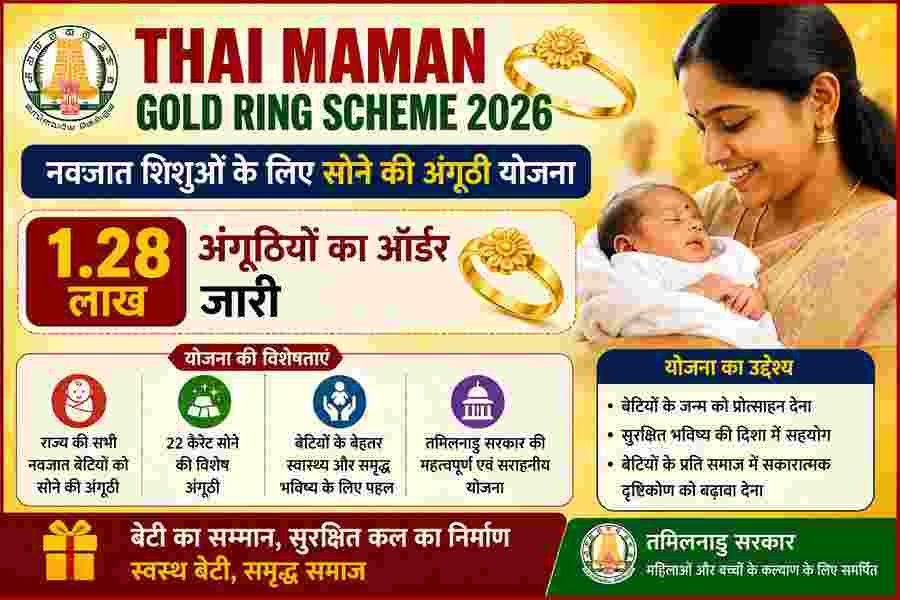 Thai Maman Gold Ring Scheme 2026