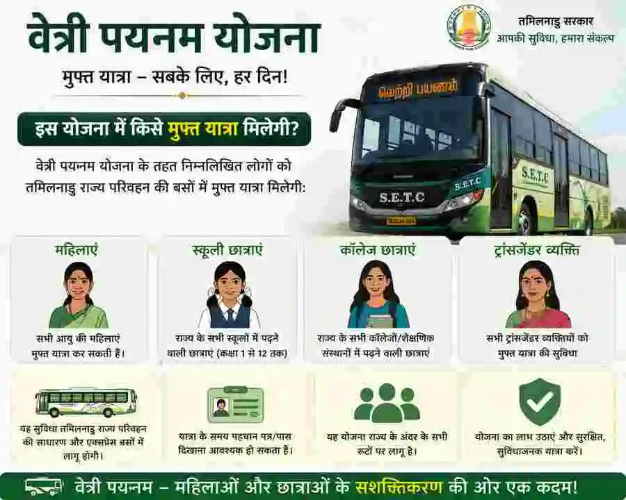 Vetri Payanam Scheme