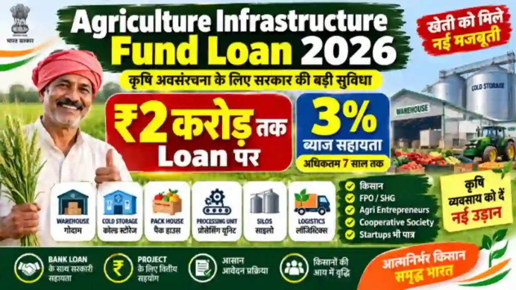 Agriculture Infrastructure Fund Loan 2026