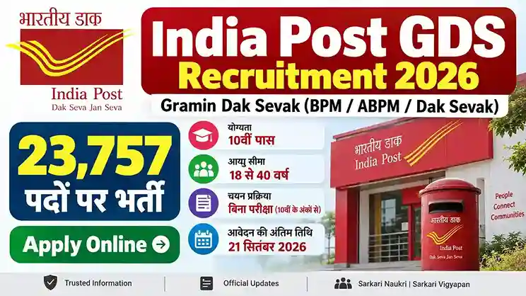 India Post GDS Recruitment 2026