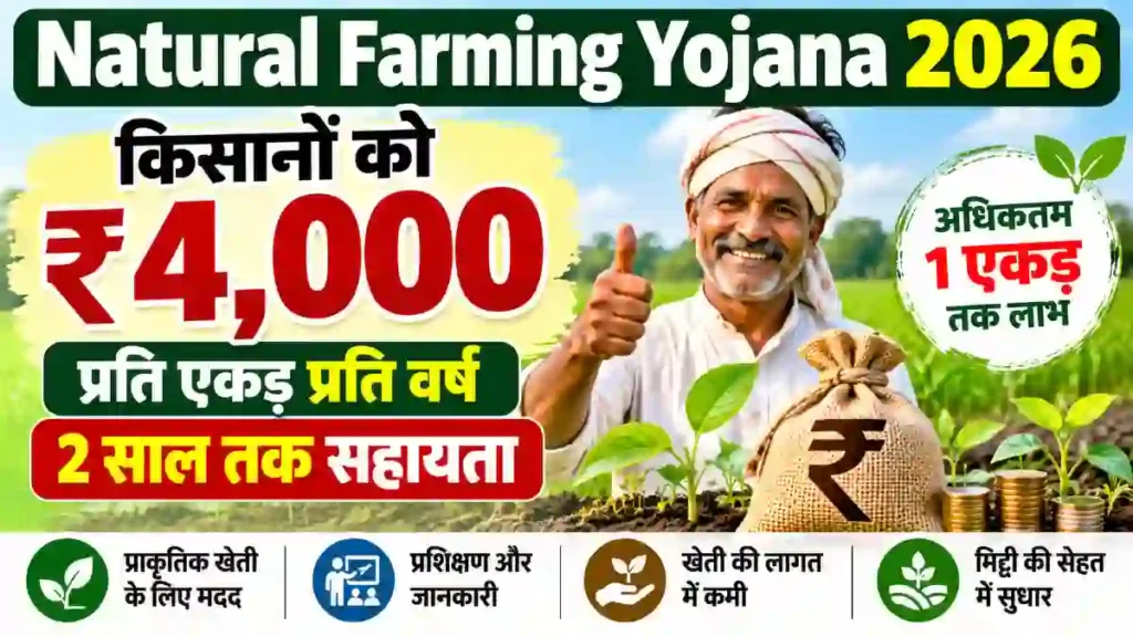 Natural Farming Yojana 2026