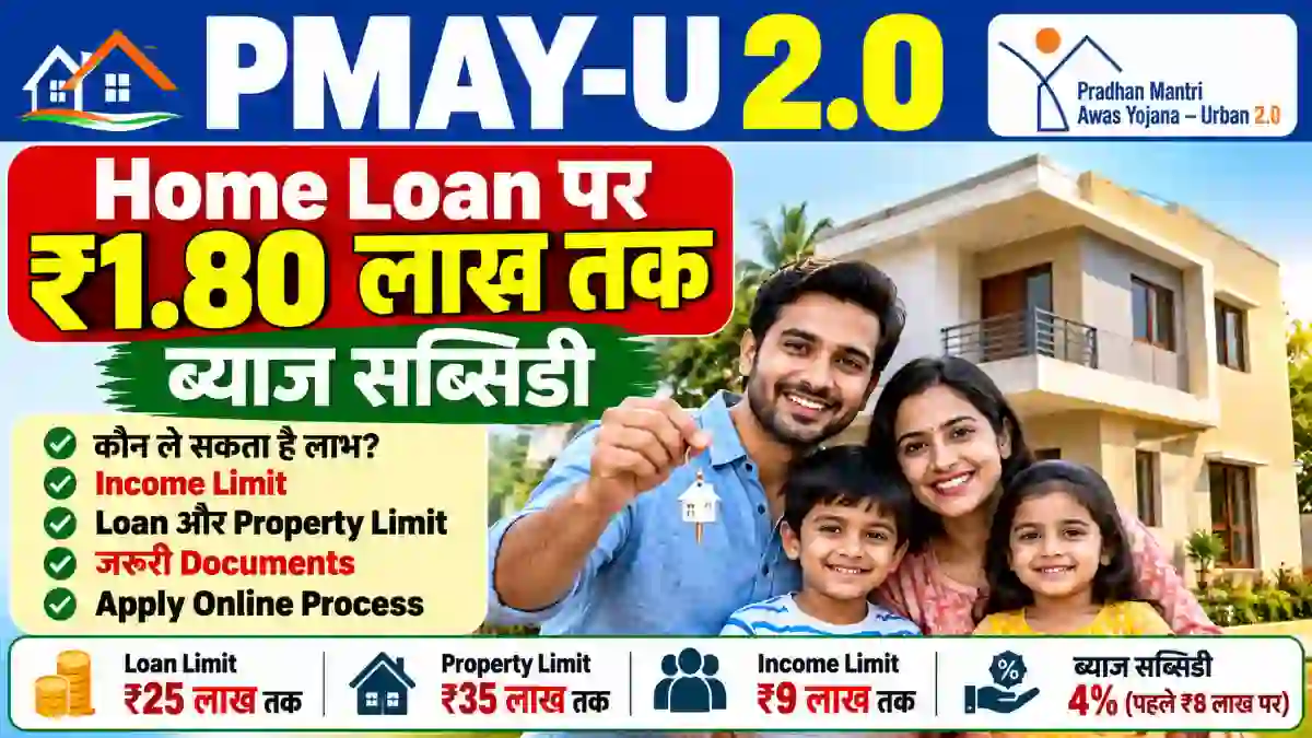PMAY-U 2.0 Home Loan Subsidy 2026