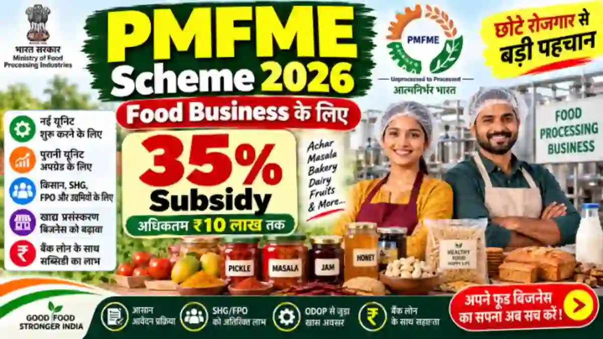 PMFME Scheme 2026