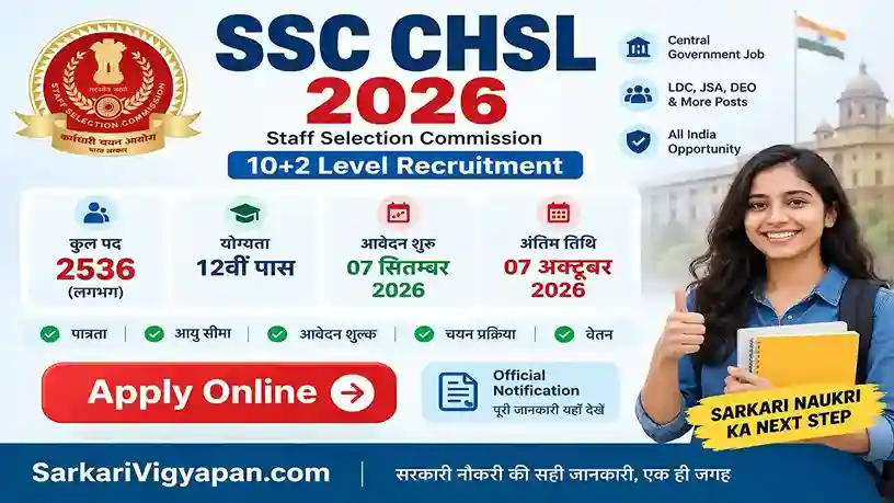 SSC CHSL 2026