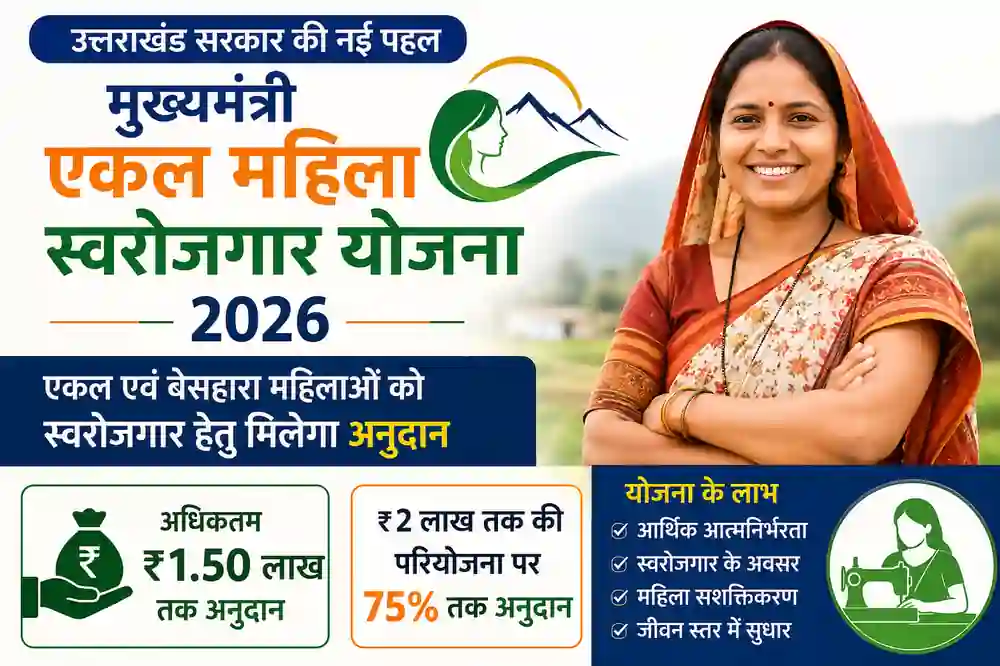 mukhyamantri-ekal-mahila-swarojgar-yojana-
