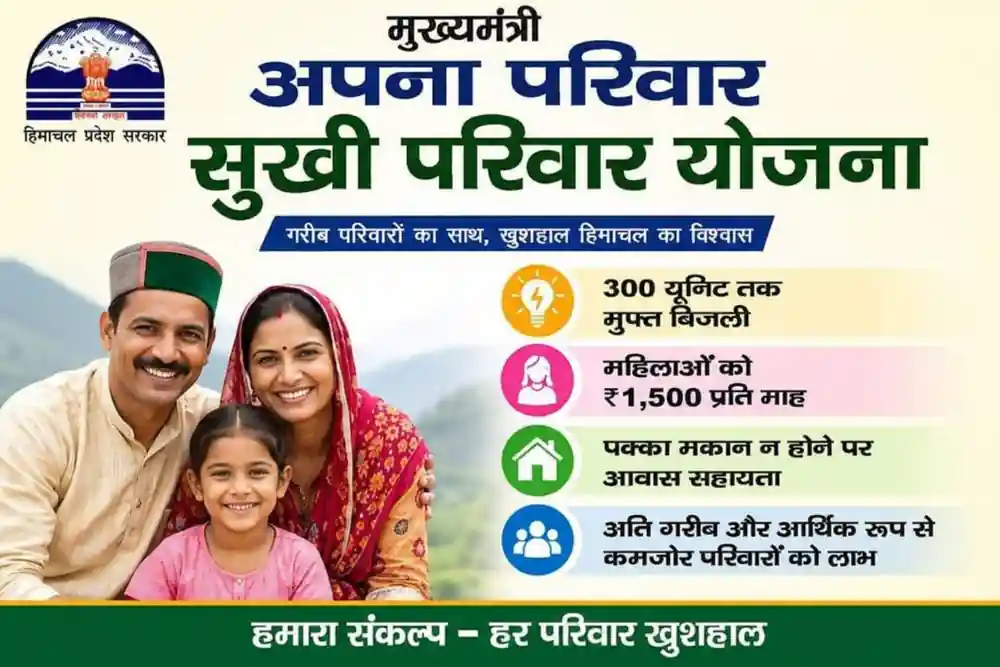 Mukhyamantri Apna Sukhi Parivar Yojana
