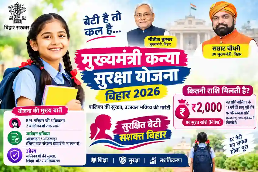 Mukhyamantri Kanya Suraksha Yojana Bihar 2026