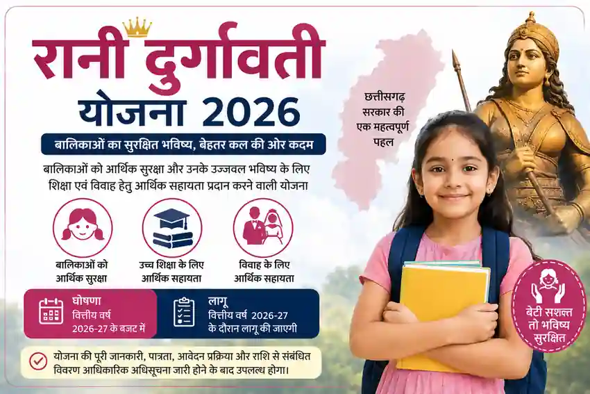 Rani Durgavati Yojana 2026: