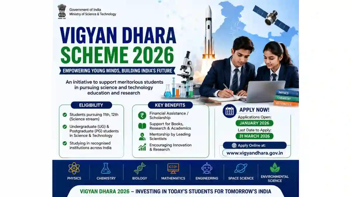 Vigyan Dhara Scheme 2026