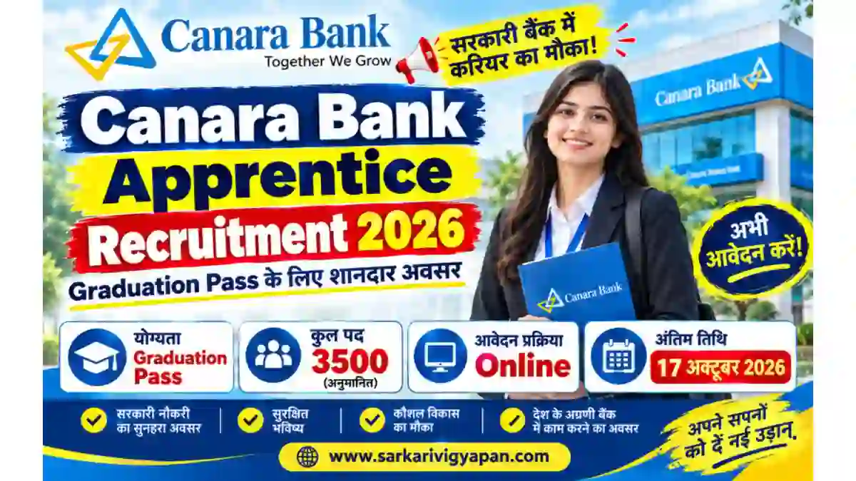 Canara Bank Apprentice Vacancy 2026