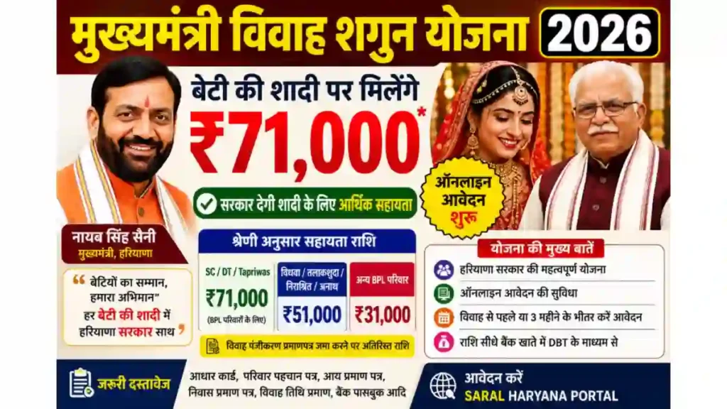 Mukhyamantri Vivah Shagun Yojana