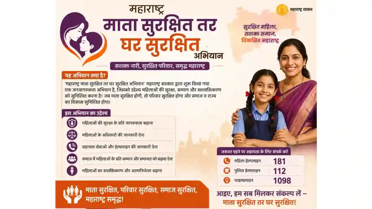 Maharashtra Mata Surakshit Tar Ghar Surakshit Abhiyan