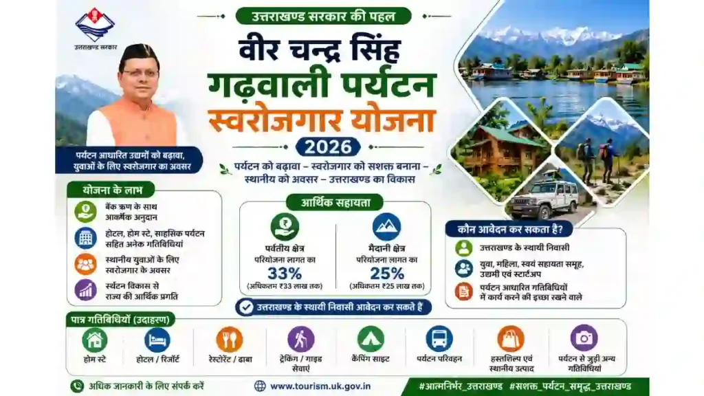 Veer Chandra Singh Garhwali Paryatan Swarojgar Yojana 2026