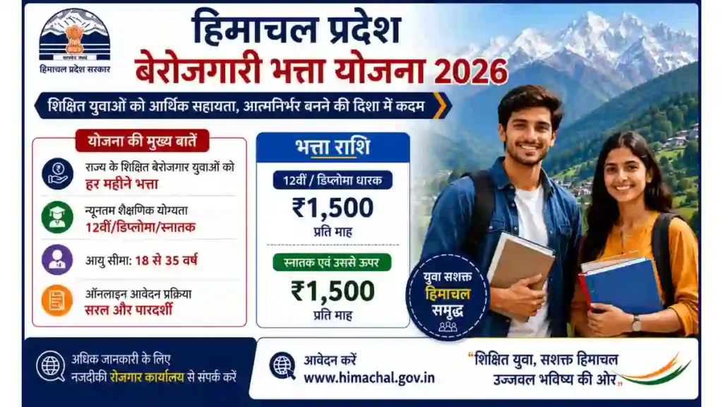 Himachal Pradesh Berojgari Bhatta Yojana