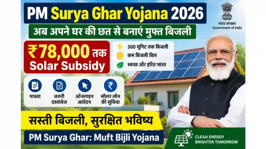 PM Surya Ghar Yojana 2026