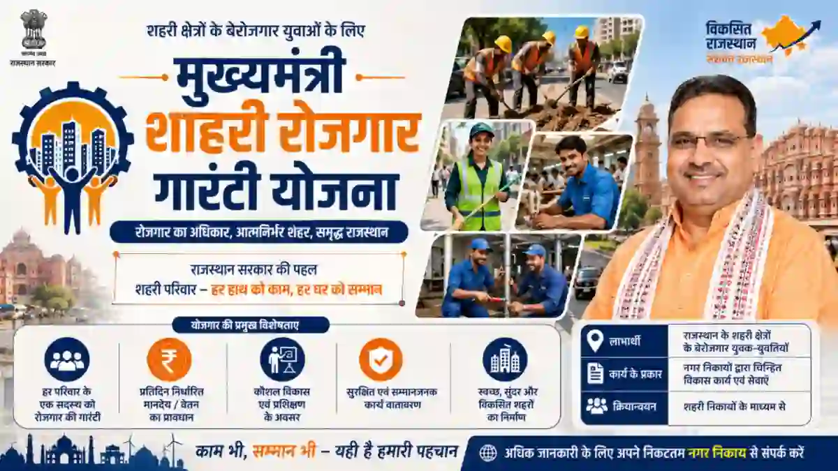 Mukhyamantri Shahari Rojgar Guarantee Yojana