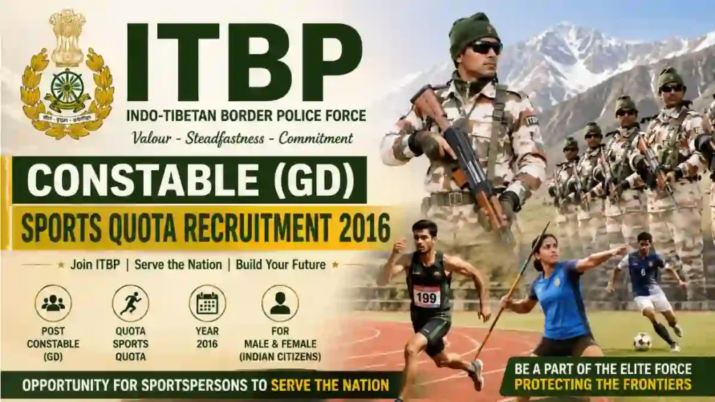 ITBP Constable GD Sports Quota Recruitment 2026